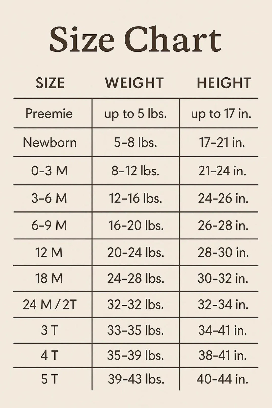 Sewing Machine Newborn Baby Onesie® Onesie®